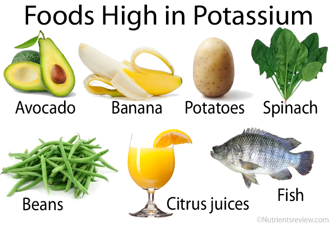 Vegetables or fruits high in potassium