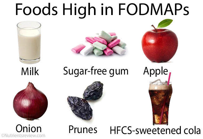 High-FODMAP foods picture