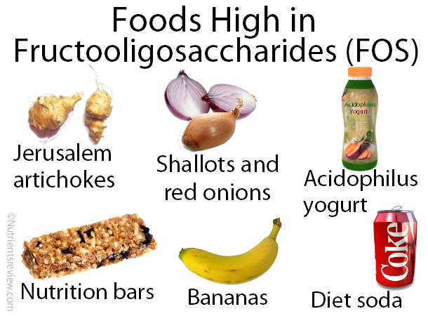 Foods high in fructooligosaccharides (FOS)