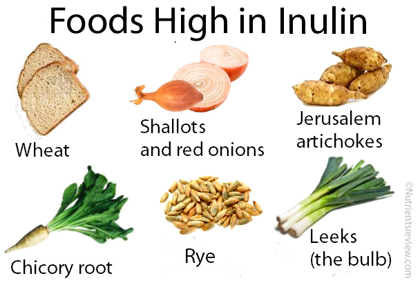 Foods hihg in inulin