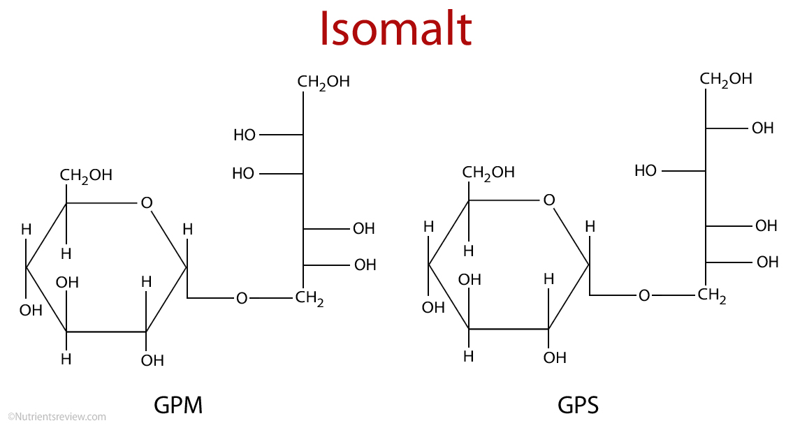 What is Isomalt? What is it good for?