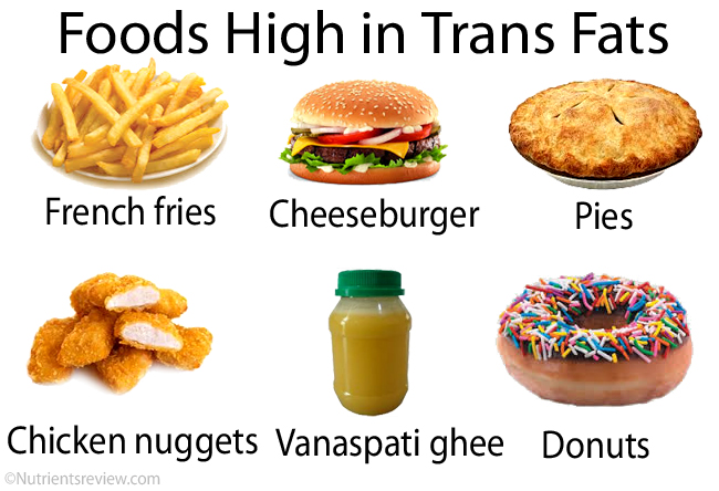 Trans Fatty Acids Found In Hydrogenated Fats 71