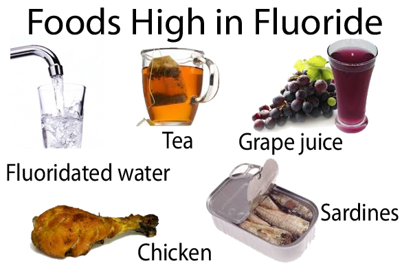 Foods with fluoride image